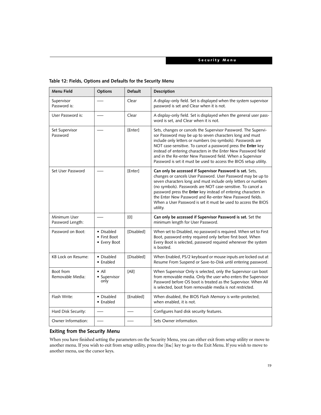 Fujitsu P7010D manual Exiting from the Security Menu, Fields, Options and Defaults for the Security Menu 