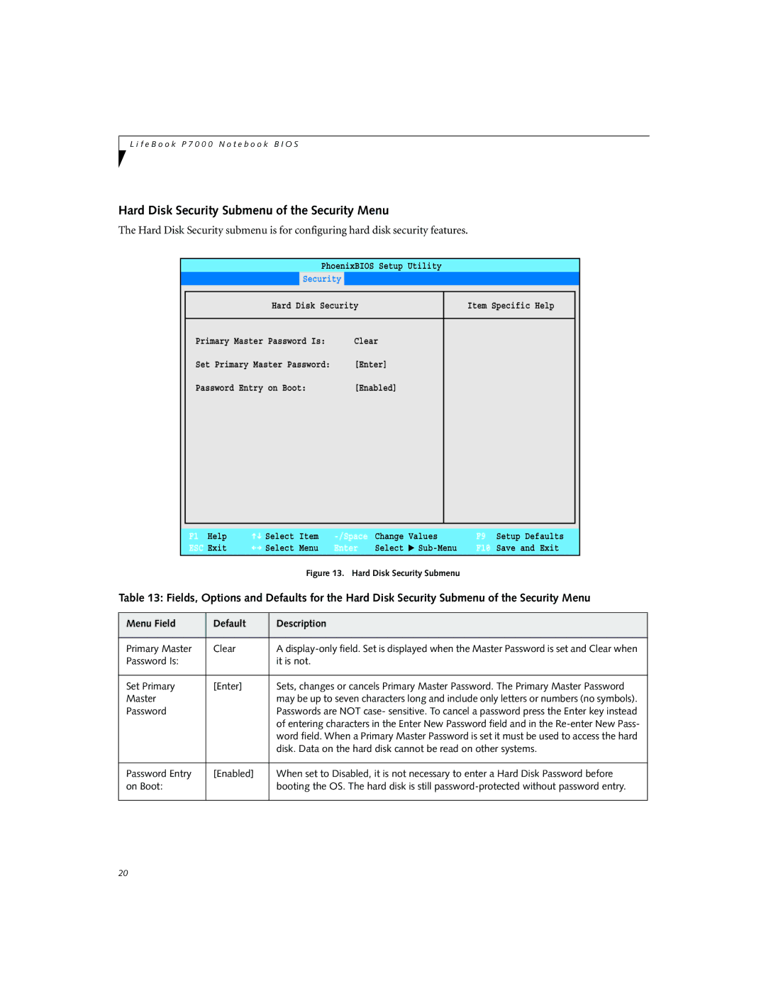 Fujitsu P7010D manual Hard Disk Security Submenu of the Security Menu, Menu Field Default Description 