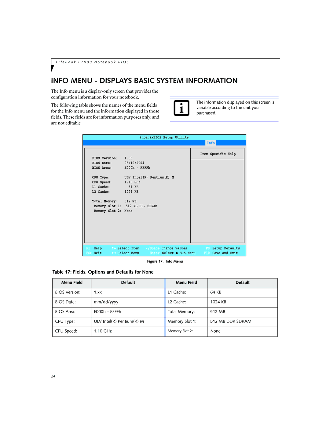 Fujitsu P7010D Info Menu Displays Basic System Information, Fields, Options and Defaults for None, Menu Field Default 