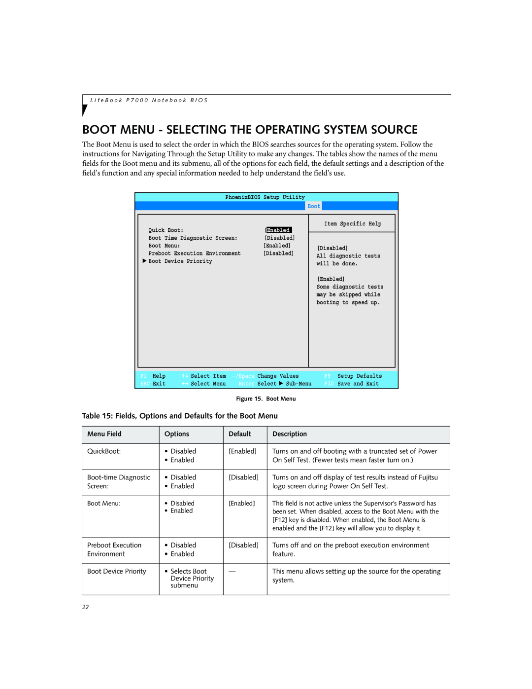 Fujitsu P7010D manual Boot Menu - Selecting The Operating System Source, Fields, Options and Defaults for the Boot Menu 