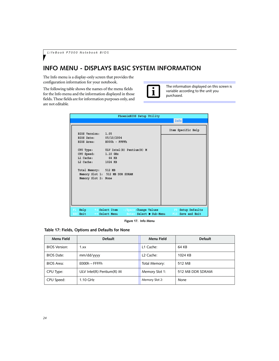 Fujitsu P7010D manual Info Menu - Displays Basic System Information, Fields, Options and Defaults for None 