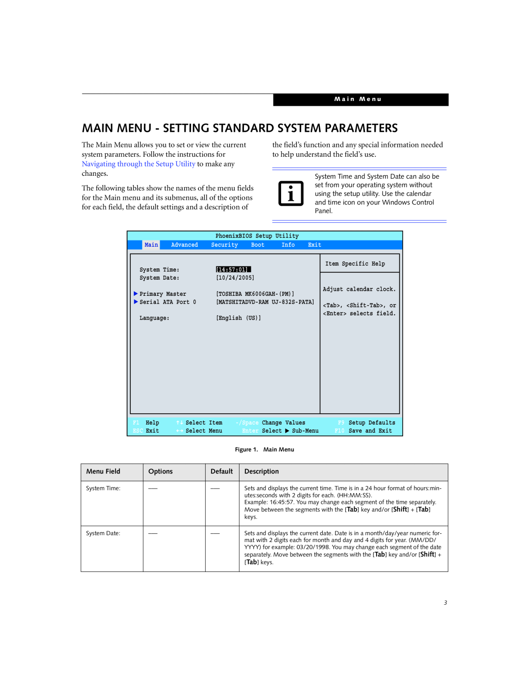 Fujitsu P7120D manual Main Menu - Setting Standard System Parameters 
