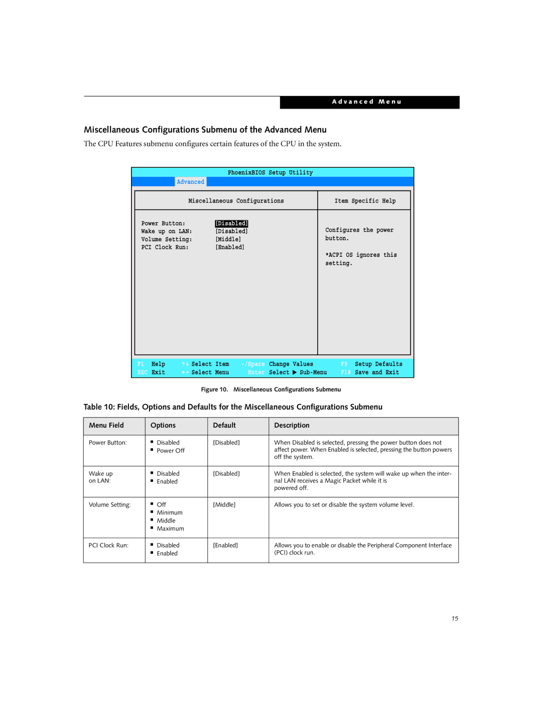 Fujitsu P7120D manual Miscellaneous Configurations Submenu of the Advanced Menu, Off the system, Wake up Disabled 