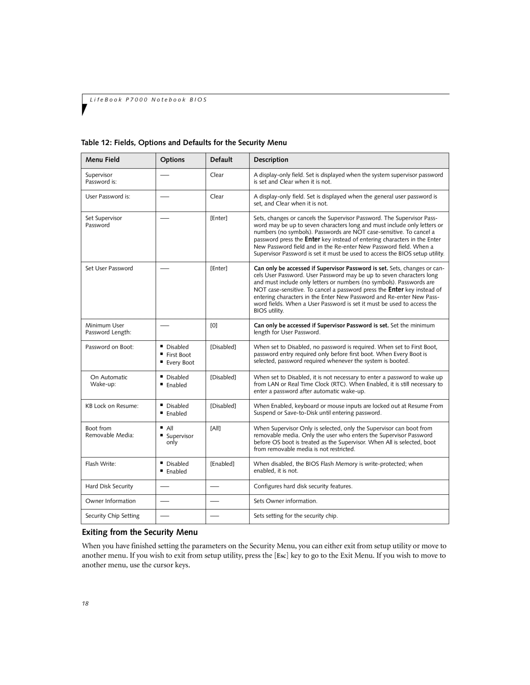 Fujitsu P7120D manual Exiting from the Security Menu, Fields, Options and Defaults for the Security Menu 