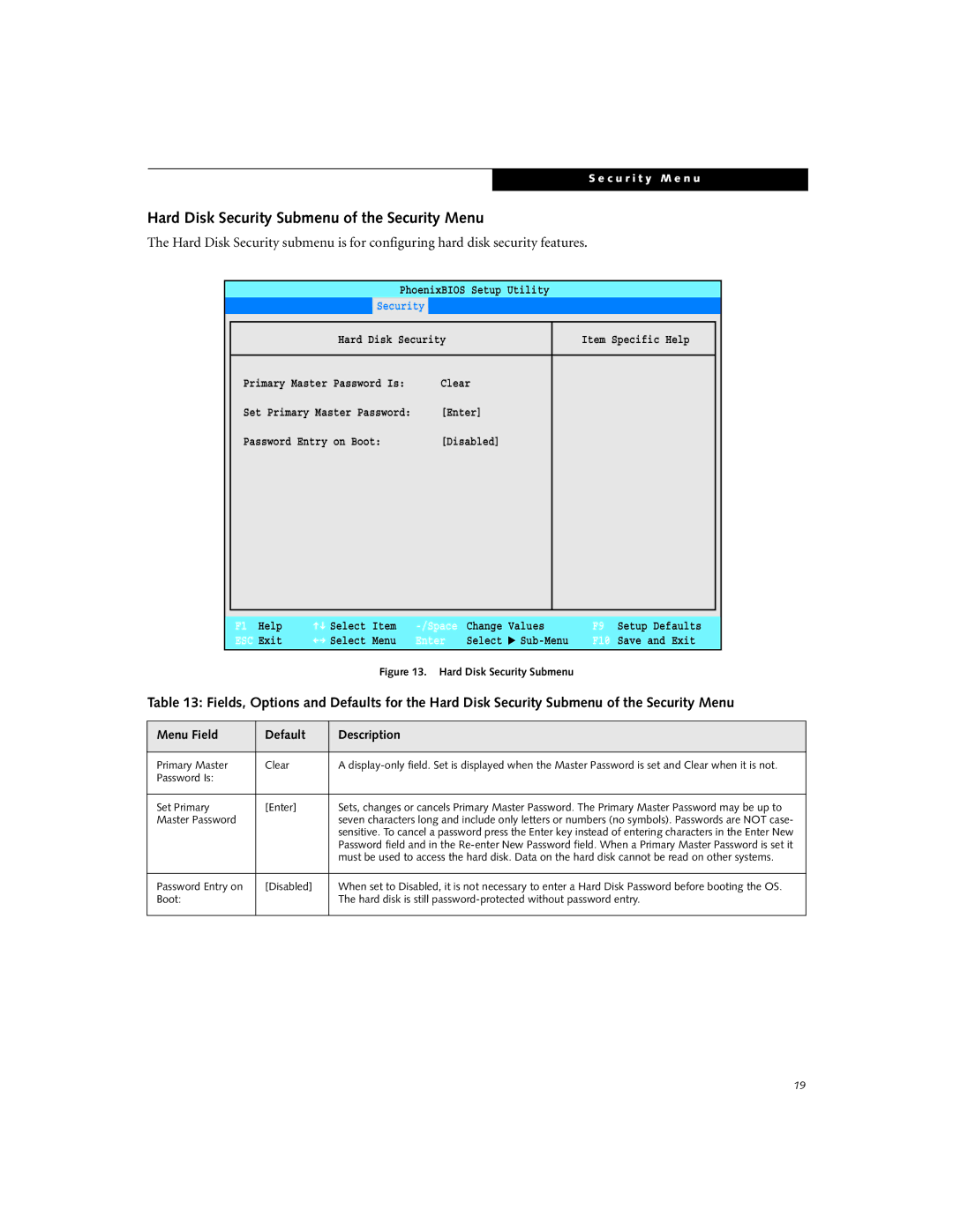 Fujitsu P7120D manual Hard Disk Security Submenu of the Security Menu, Menu Field Default Description, Master Password 