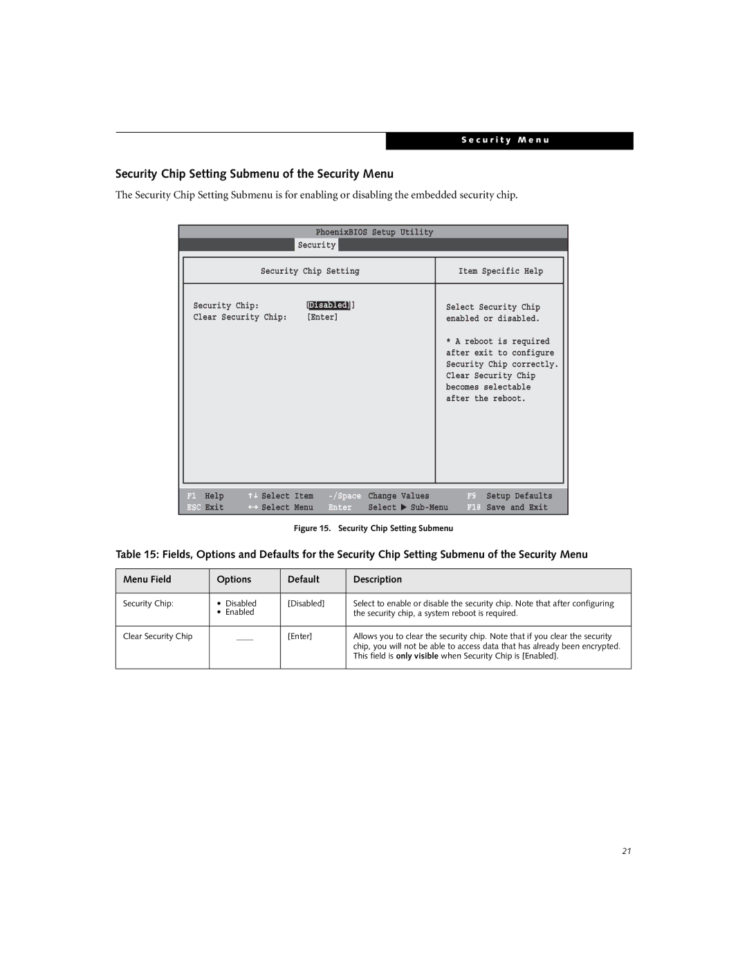 Fujitsu P7120D manual Security Chip Setting Submenu of the Security Menu, Disabled 