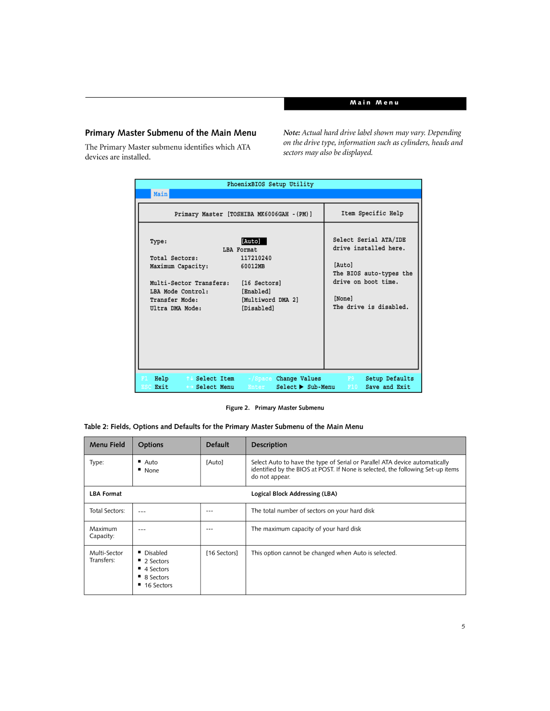 Fujitsu P7120D manual Primary Master Submenu of the Main Menu, Do not appear 