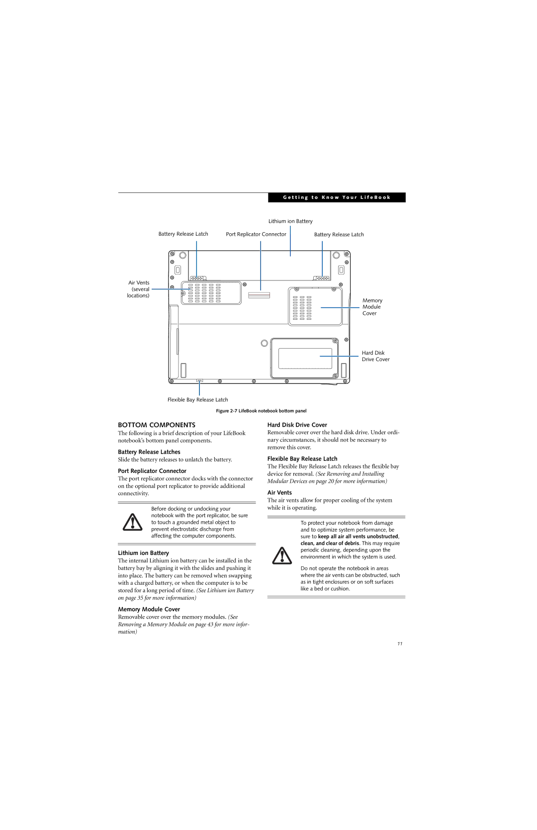 Fujitsu P7230 manual Bottom Components 