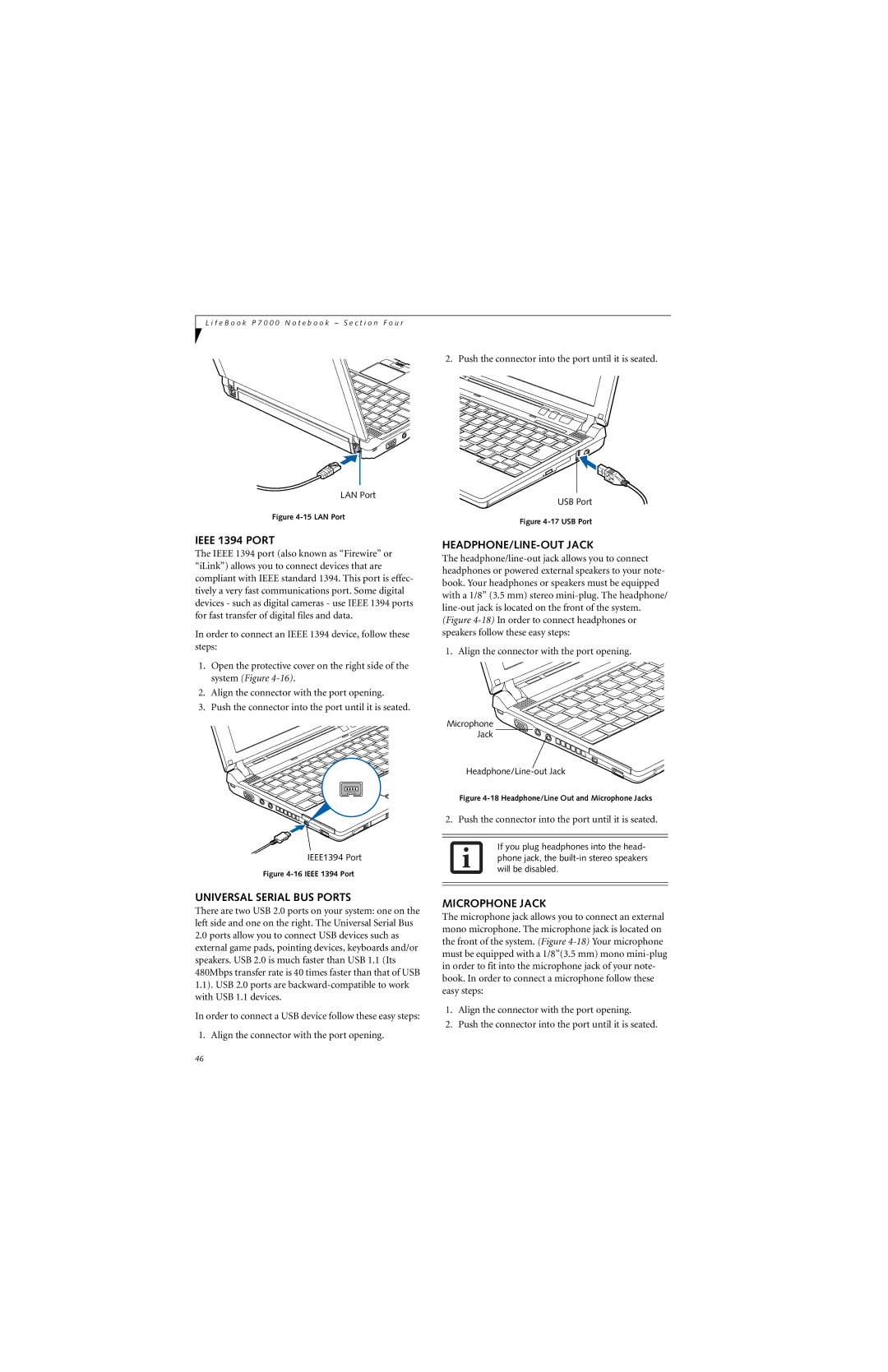 Fujitsu P7230 manual Ieee 1394 Port, HEADPHONE/LINE-OUT Jack, Universal Serial BUS Ports, Microphone Jack 