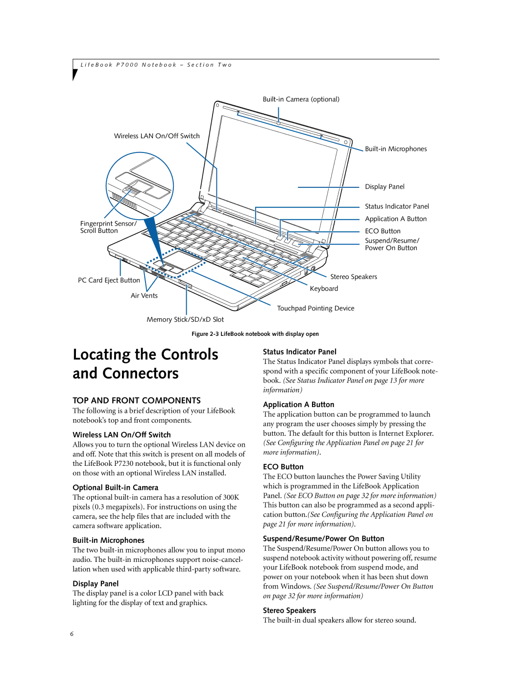 Fujitsu P7230 manual TOP and Front Components 