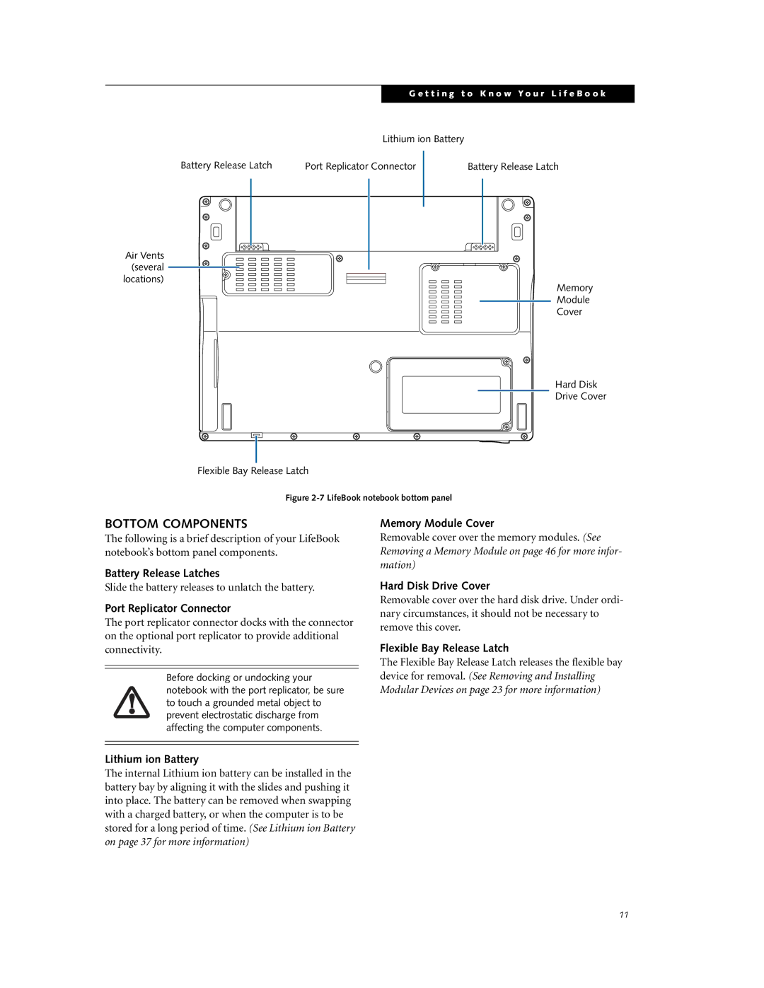 Fujitsu P7230 manual Bottom Components 