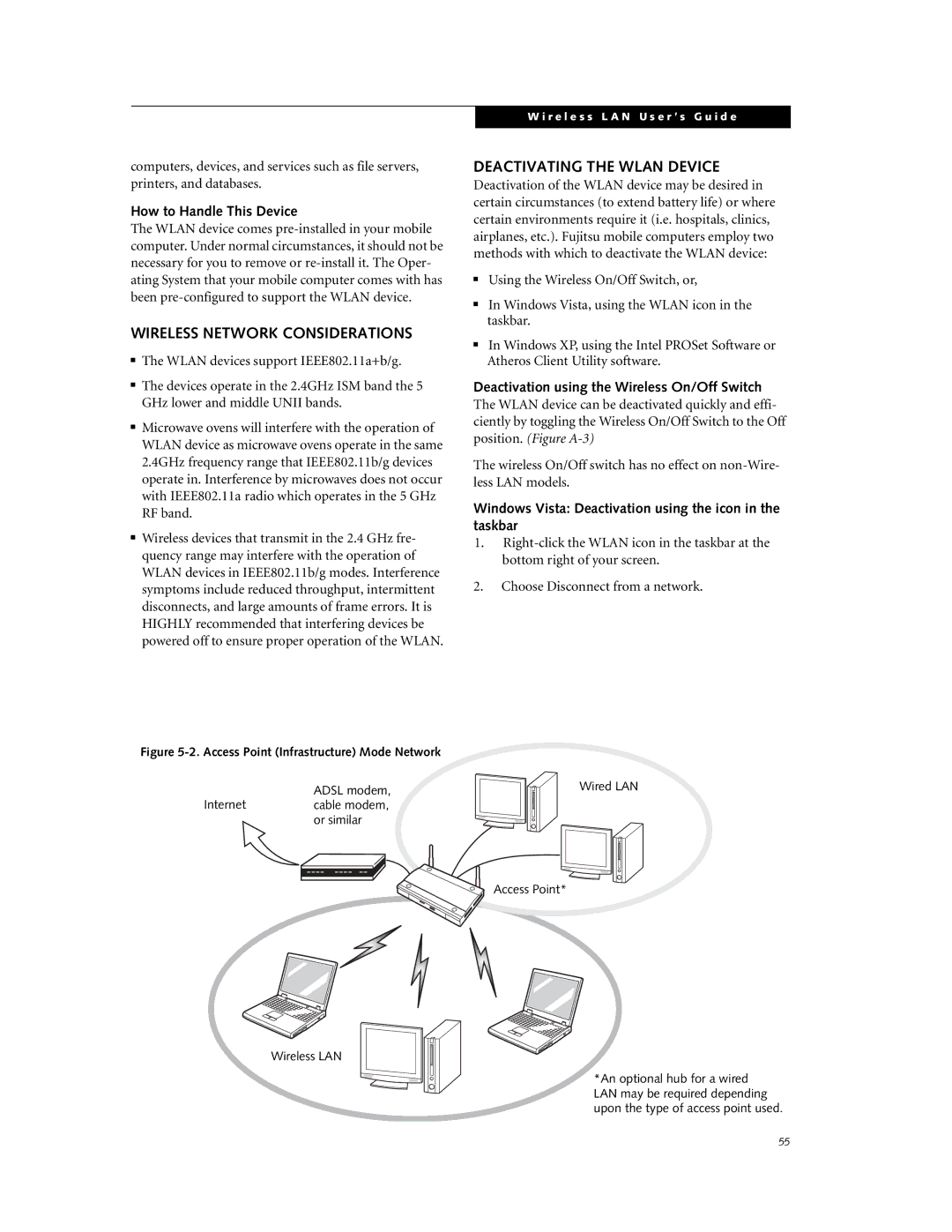 Fujitsu P7230 manual Wireless Network Considerations, Deactivating the Wlan Device, How to Handle This Device 