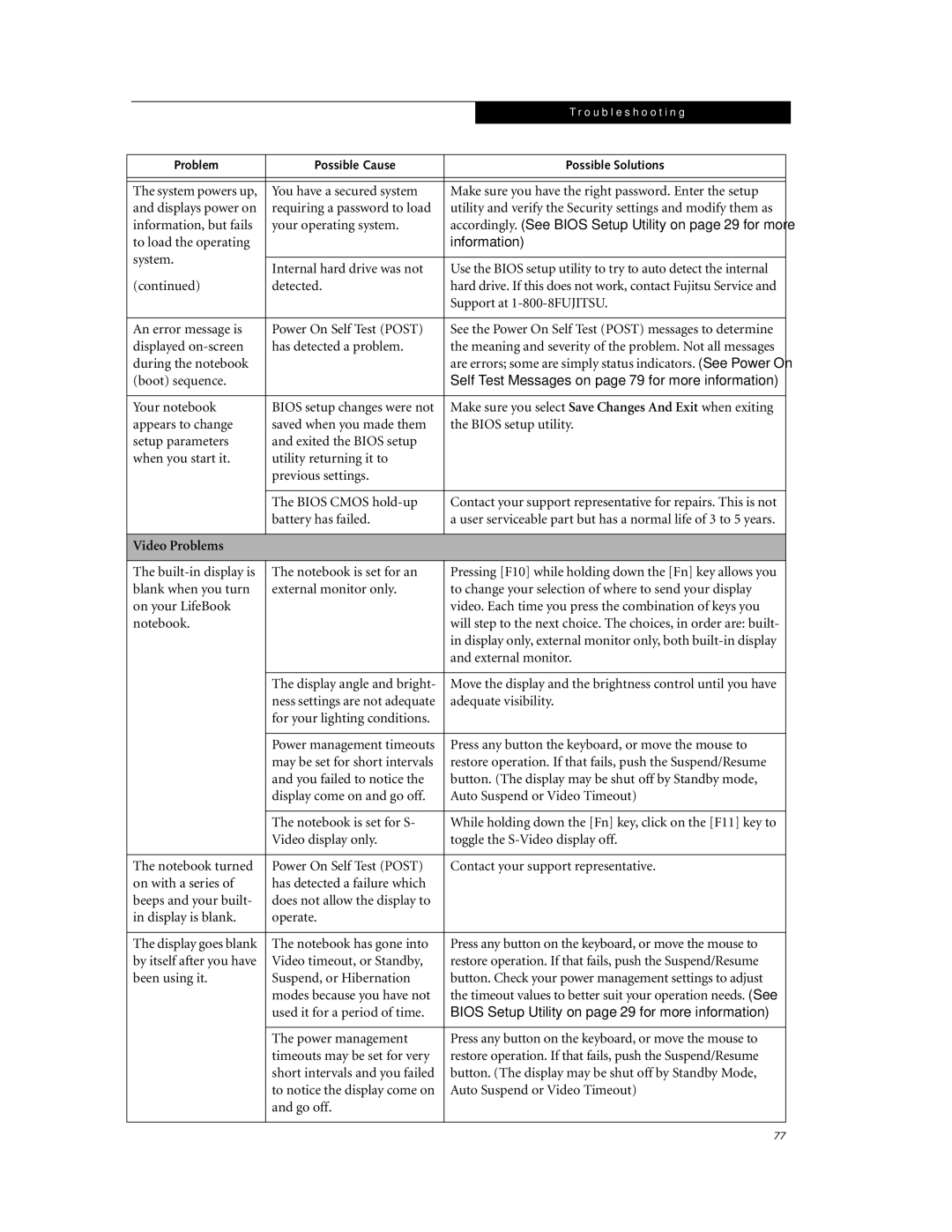 Fujitsu P7230 manual Boot sequence, Your notebook Bios setup changes were not, Video Problems 