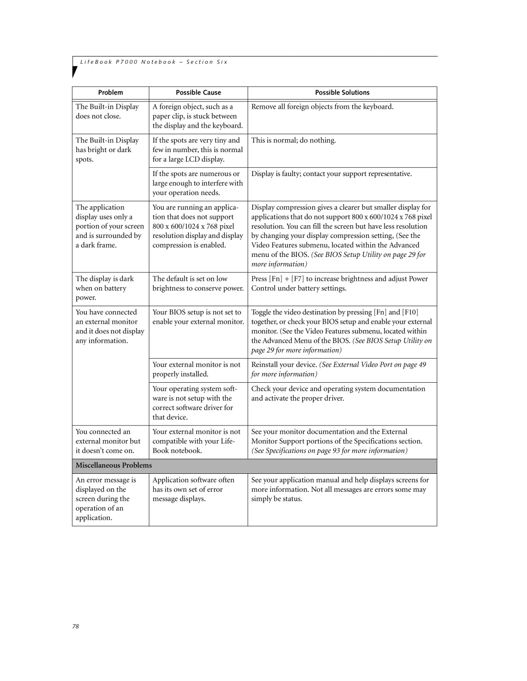 Fujitsu P7230 manual Your external monitor is not, For more information 