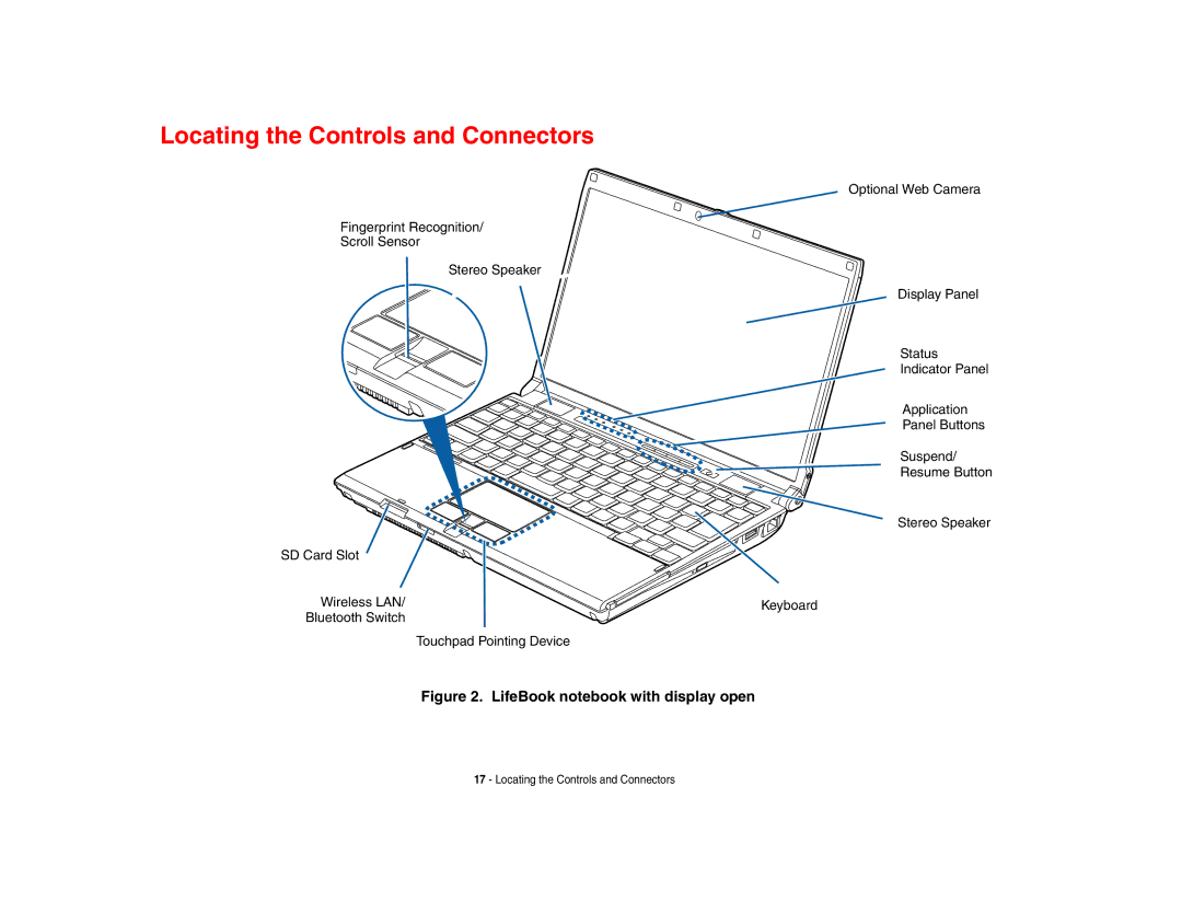 Fujitsu P8010 manual Locating the Controls and Connectors, LifeBook notebook with display open 