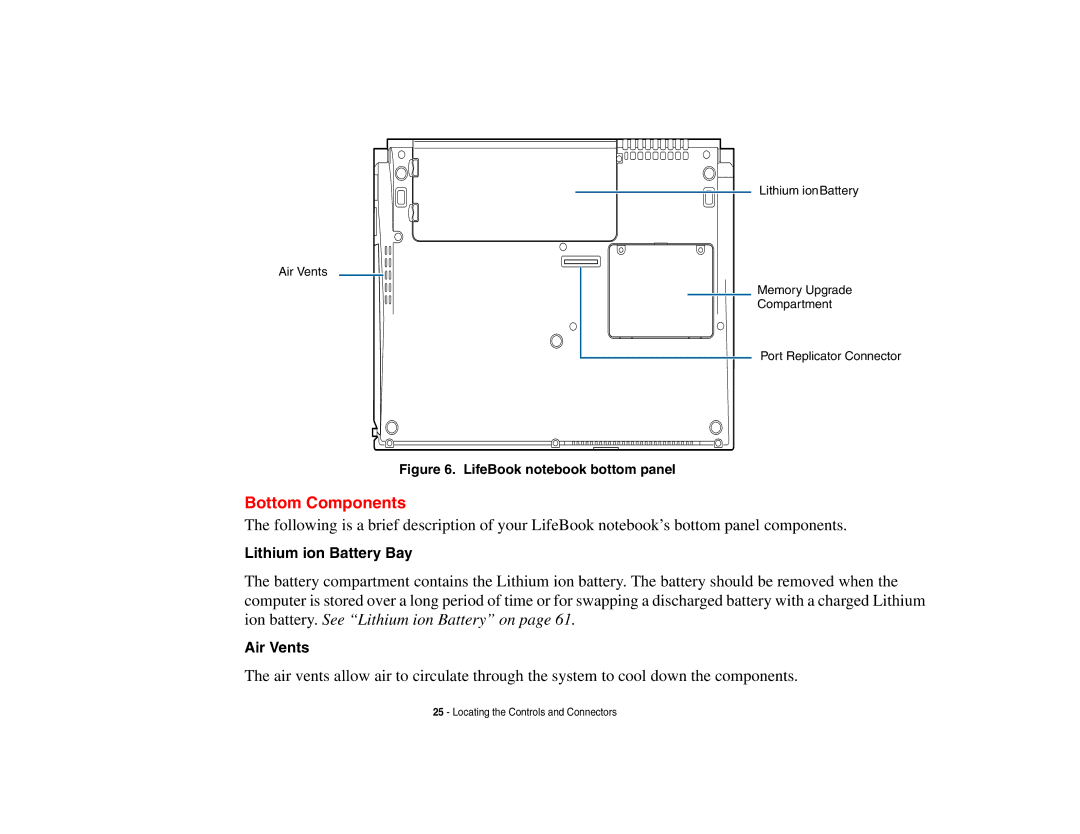 Fujitsu P8010 manual Bottom Components, Lithium ion Battery Bay 