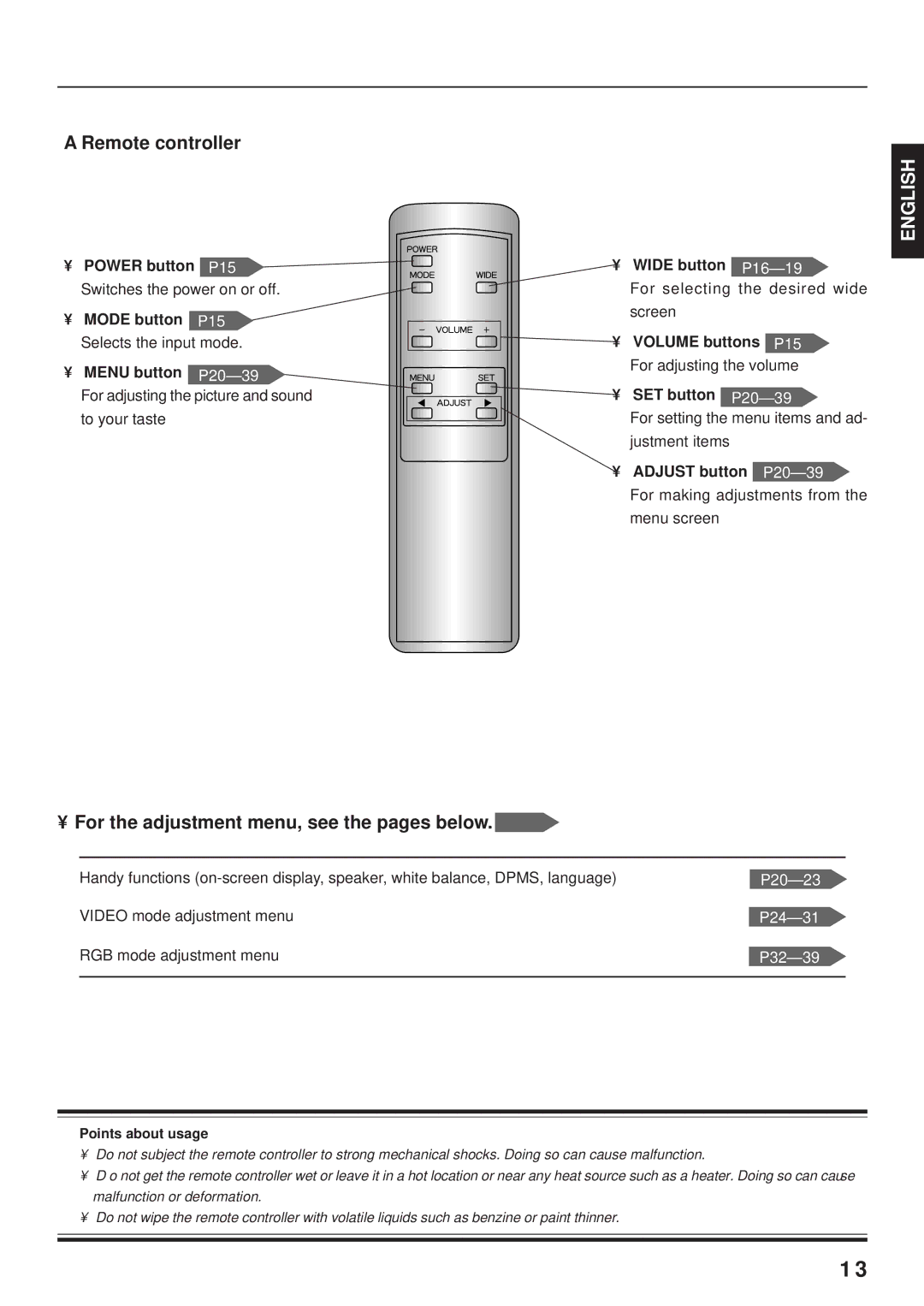 Fujitsu PDS4203W-H / PDS4203E-H user manual Remote controller, For the adjustment menu, see the pages below 