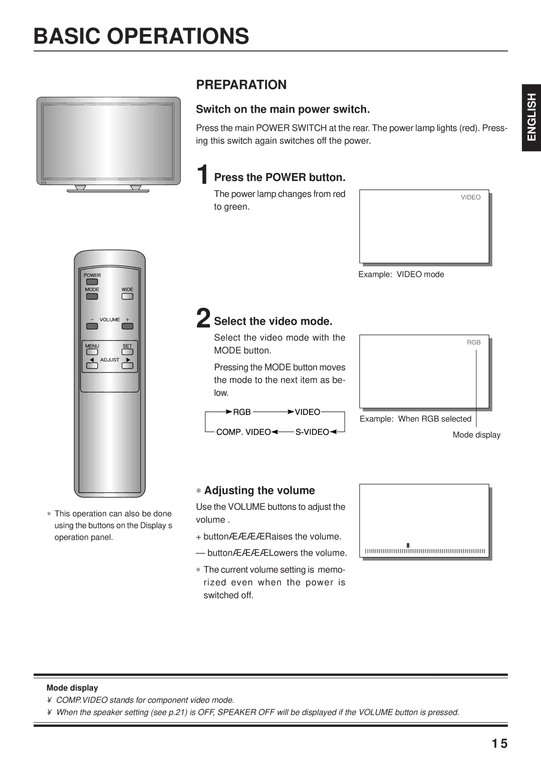 Fujitsu PDS4203W-H / PDS4203E-H user manual Basic Operations, Preparation 