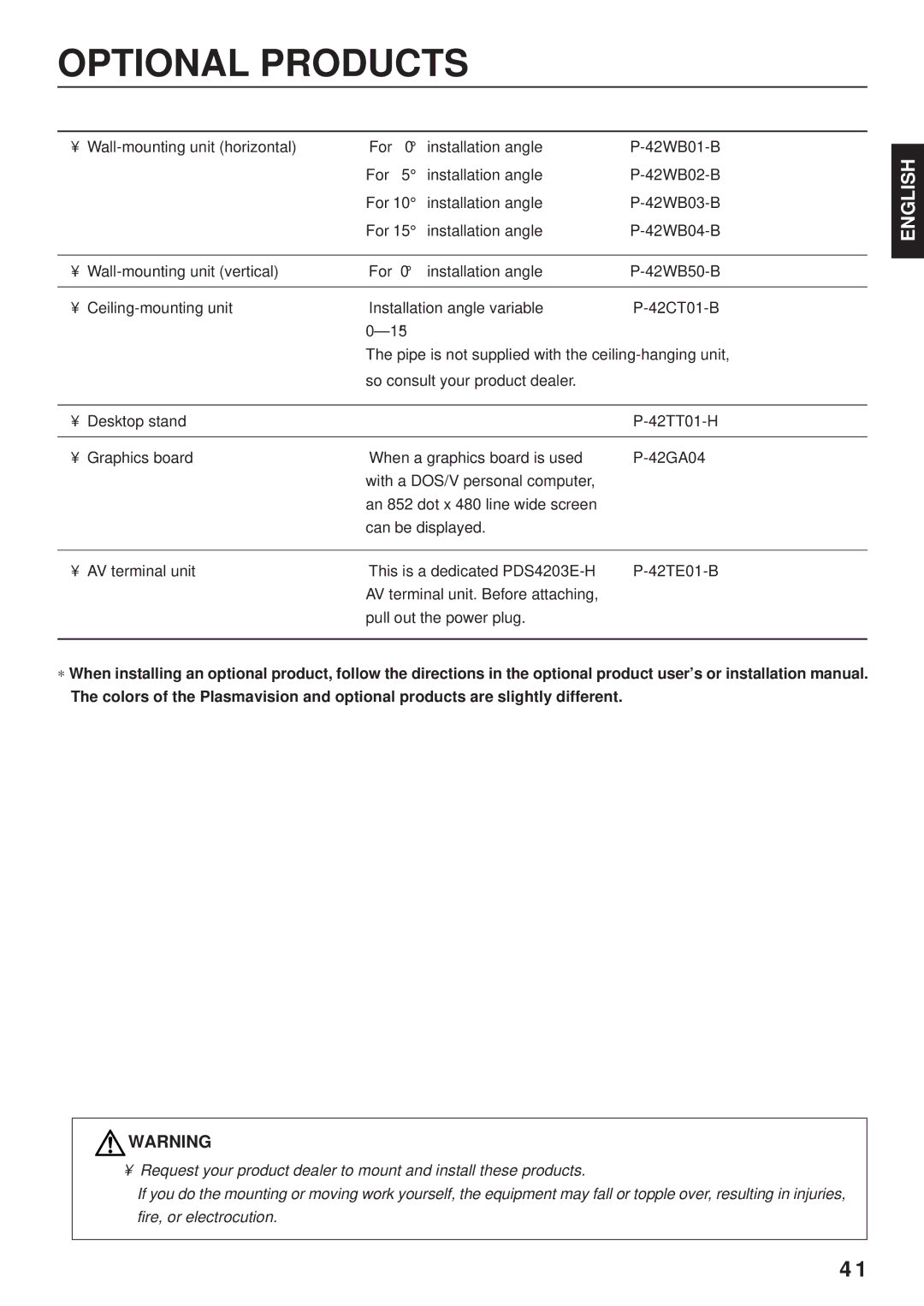 Fujitsu PDS4203W-H / PDS4203E-H user manual Optional Products 