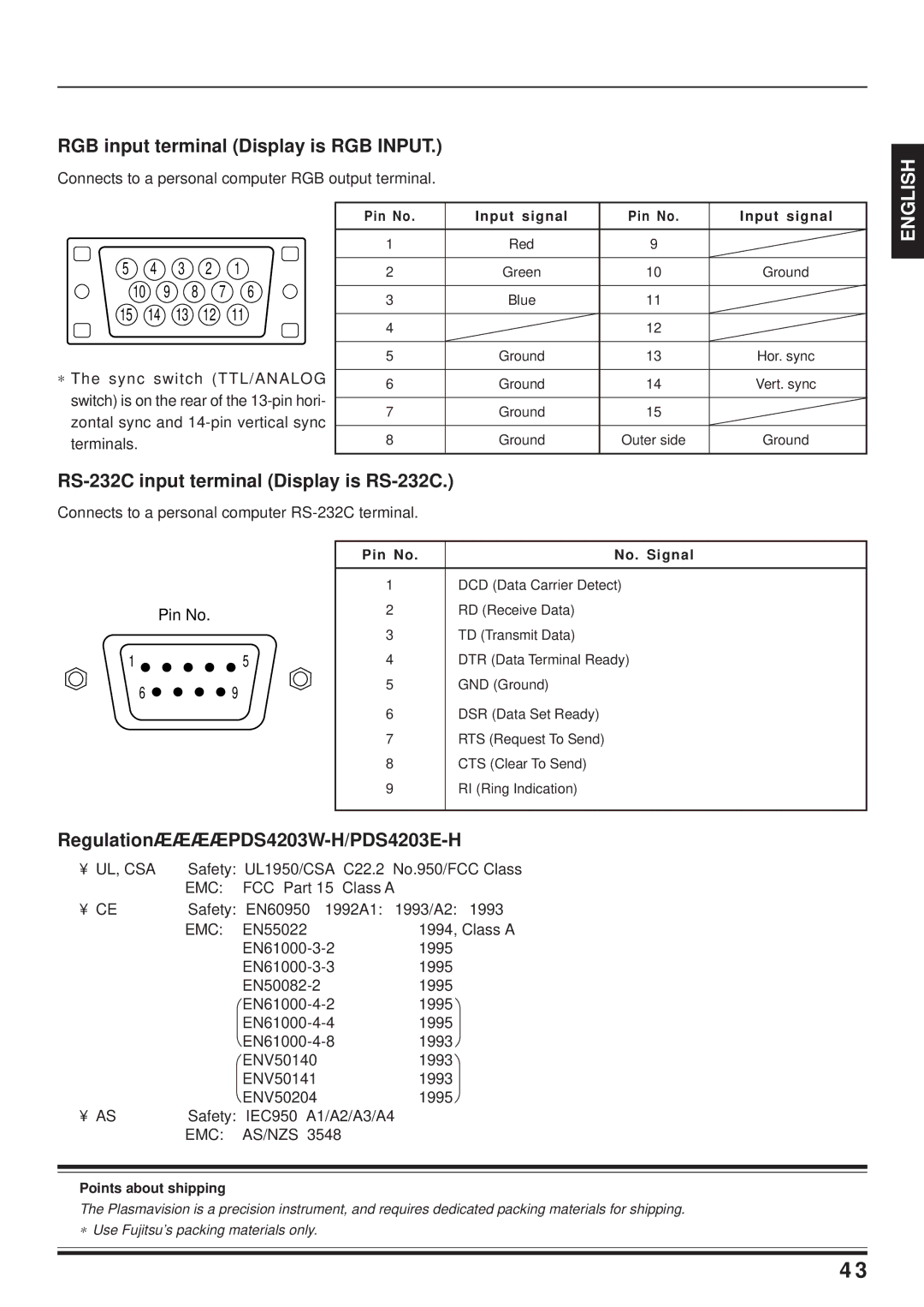 Fujitsu PDS4203W-H / PDS4203E-H RGB input terminal Display is RGB Input, RS-232C input terminal Display is RS-232C, Emc 