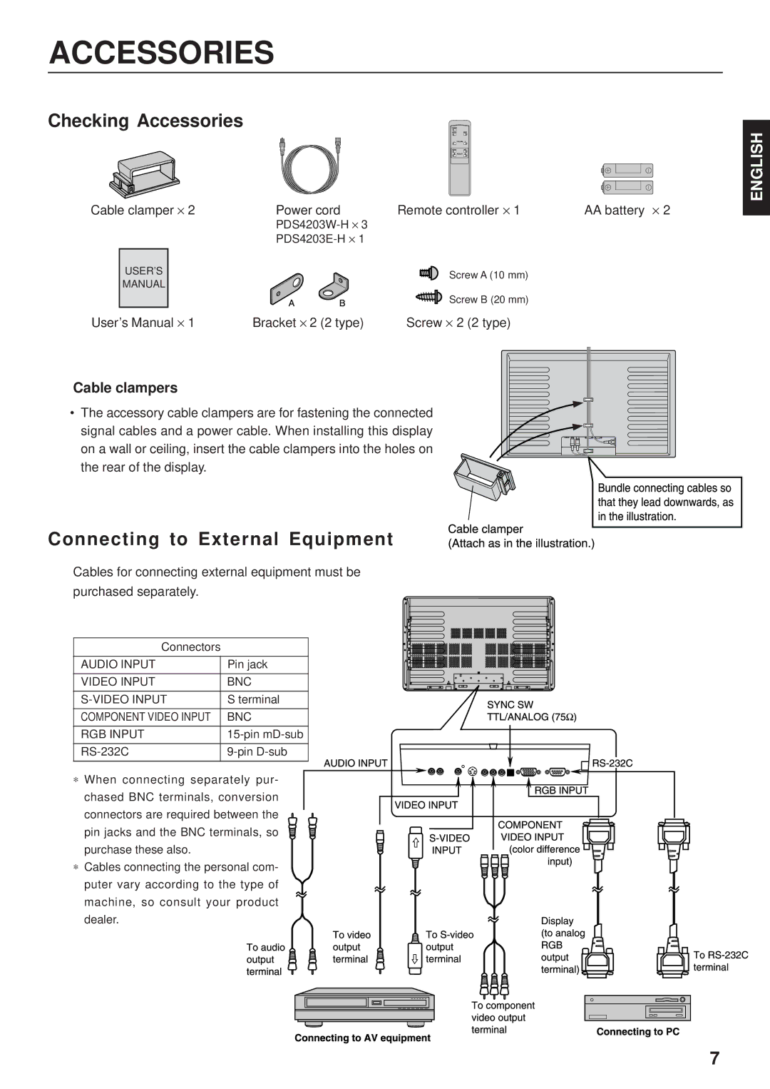 Fujitsu PDS4203W-H / PDS4203E-H user manual Checking Accessories 