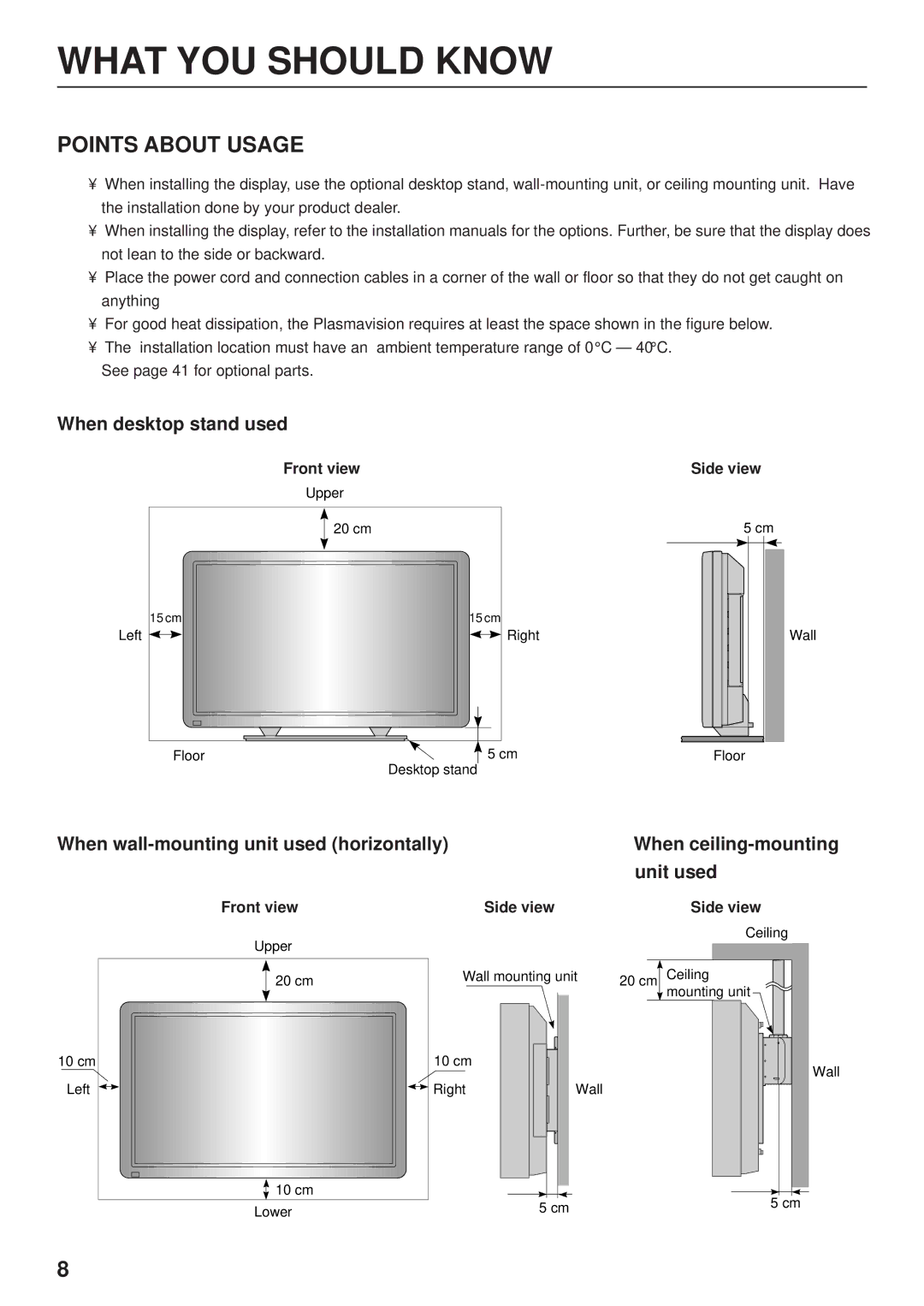 Fujitsu PDS4203W-H / PDS4203E-H user manual What YOU should Know, Points about Usage, When desktop stand used 