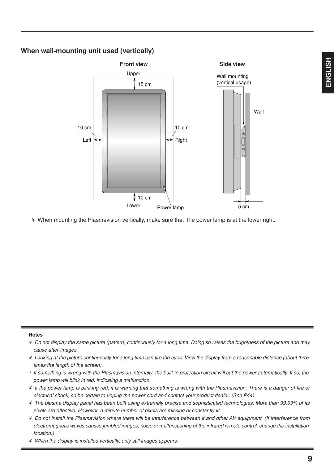 Fujitsu PDS4203W-H / PDS4203E-H user manual When wall-mounting unit used vertically, Side view 