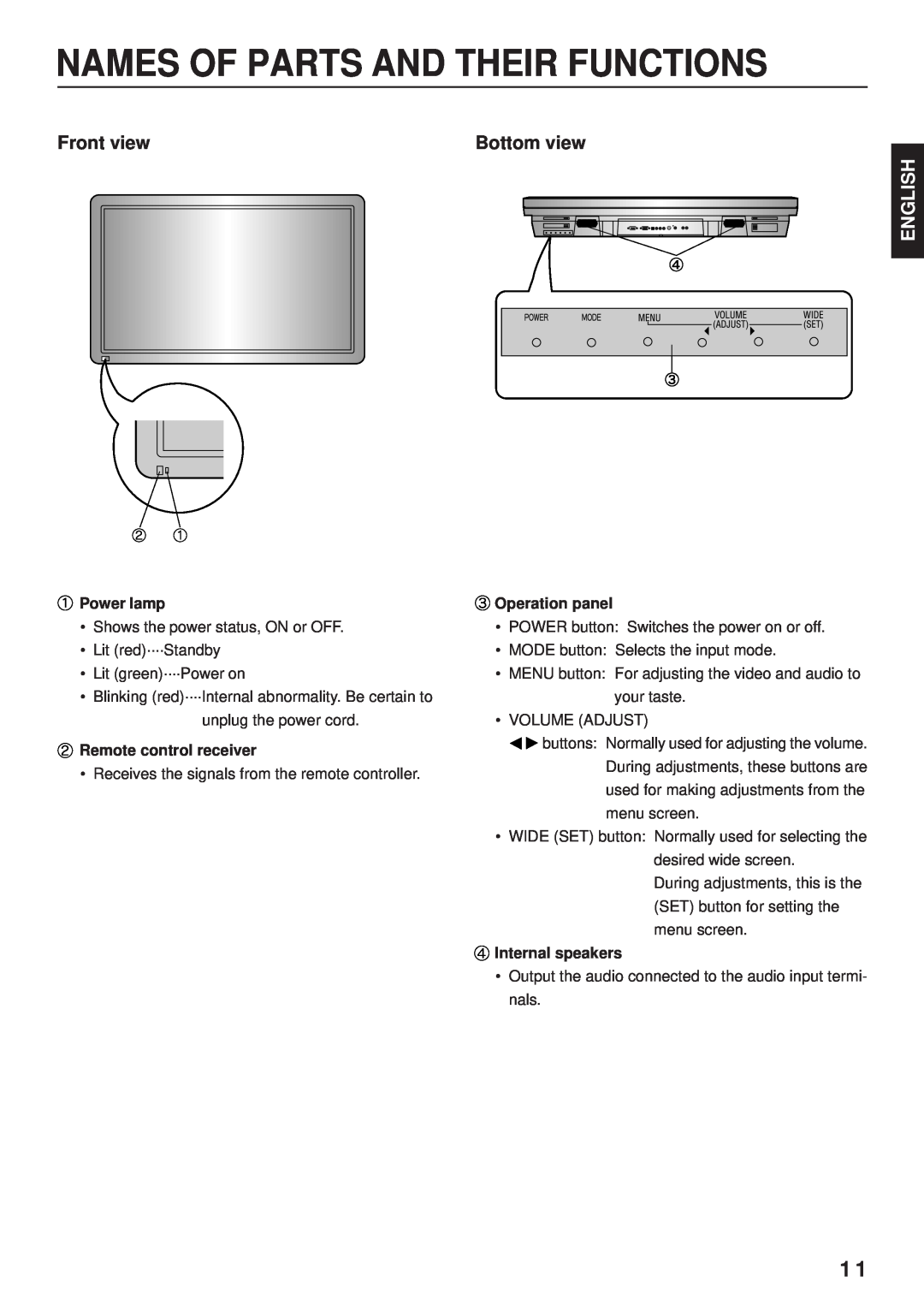 Fujitsu PDS4203W-H / PDS4203E-H Names Of Parts And Their Functions, Front view, Bottom view, English, Power lamp 