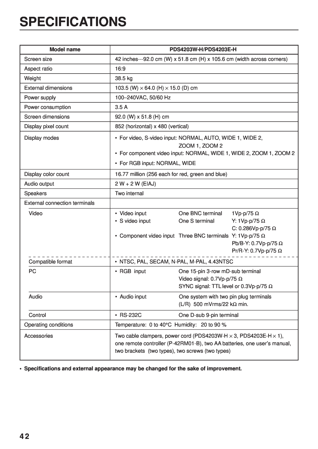 Fujitsu PDS4203W-H / PDS4203E-H user manual Specifications, Model name, PDS4203W-H/PDS4203E-H 