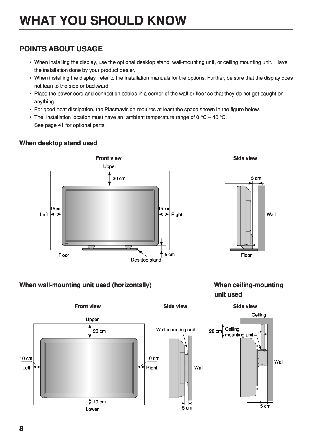 Fujitsu PDS4203W-H / PDS4203E-H What You Should Know, Points About Usage, When desktop stand used, When ceiling-mounting 
