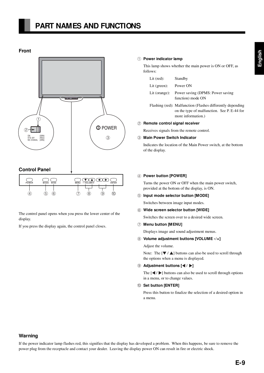 Fujitsu PDS4211W-H, PDS4212W-H user manual Part Names and Functions, Front Control Panel 