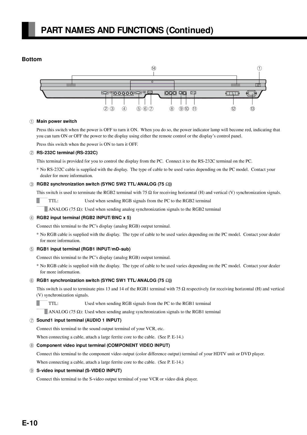 Fujitsu PDS4212W-H, PDS4211W-H user manual Bottom 