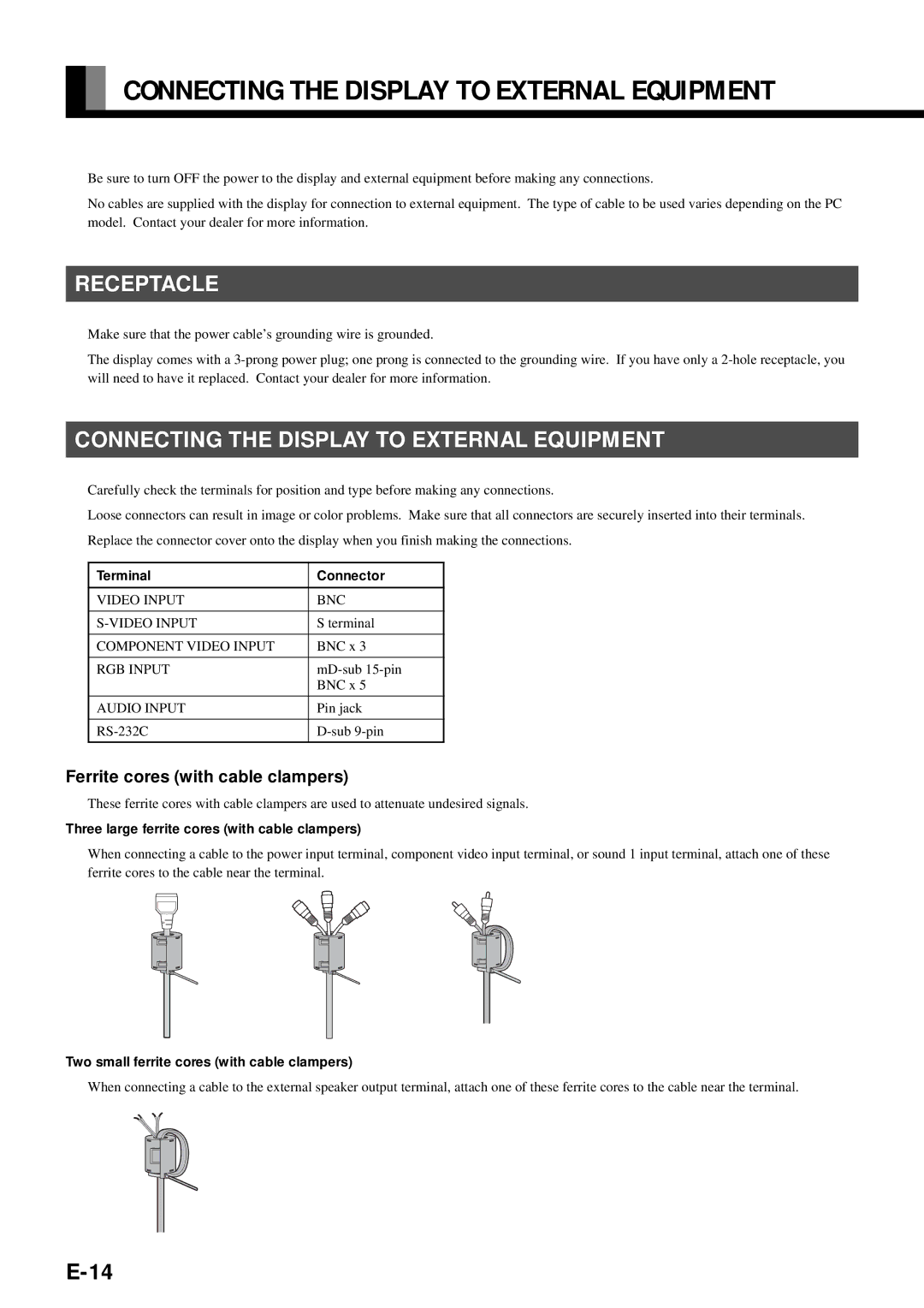 Fujitsu PDS4212W-H, PDS4211W-H Receptacle, Connecting the Display to External Equipment, Ferrite cores with cable clampers 