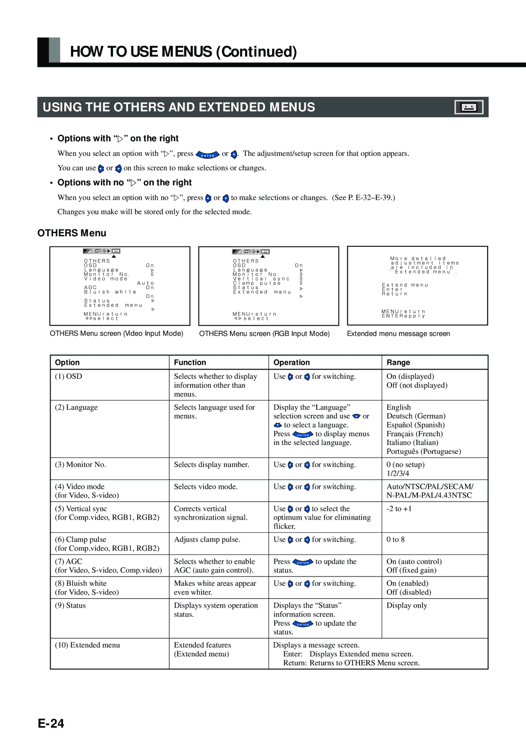 Fujitsu PDS4212W-H, PDS4211W-H user manual Using the Others and Extended Menus, Others Menu 