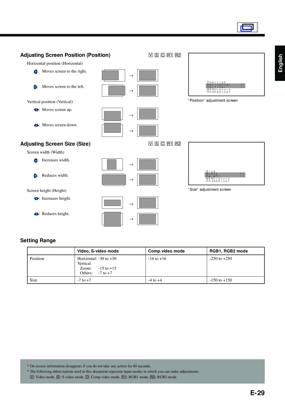 Fujitsu PDS4211W-H, PDS4212W-H user manual Adjusting Screen Position Position, Adjusting Screen Size Size, Setting Range 