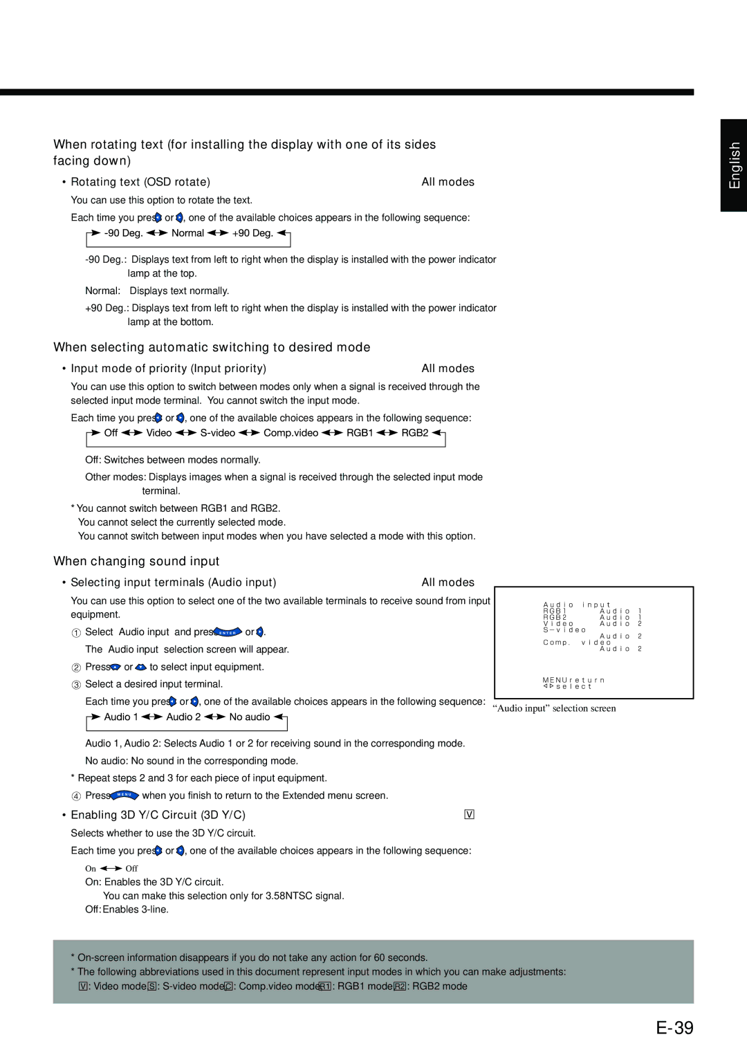 Fujitsu PDS4211W-H, PDS4212W-H user manual When changing sound input 