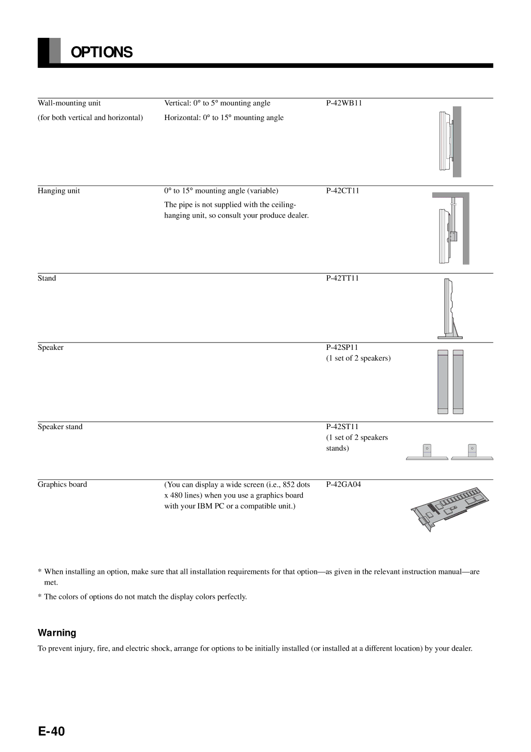 Fujitsu PDS4212W-H, PDS4211W-H user manual Options 