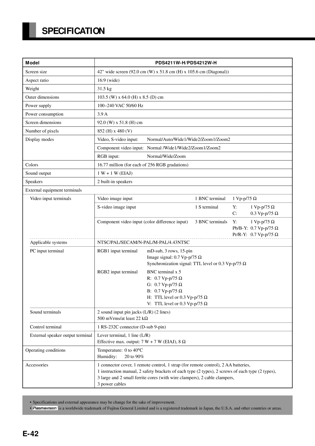 Fujitsu user manual Specification, Model PDS4211W-H/PDS4212W-H 