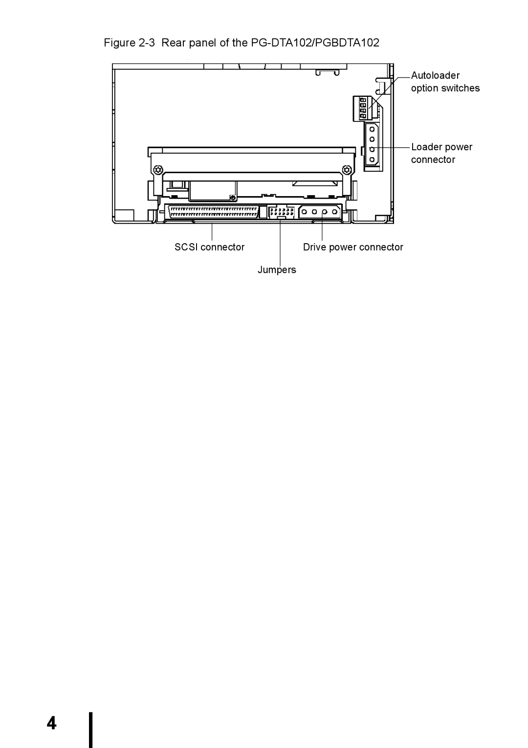 Fujitsu PG-DTA101 manual Rear panel of the PG-DTA102/PGBDTA102 