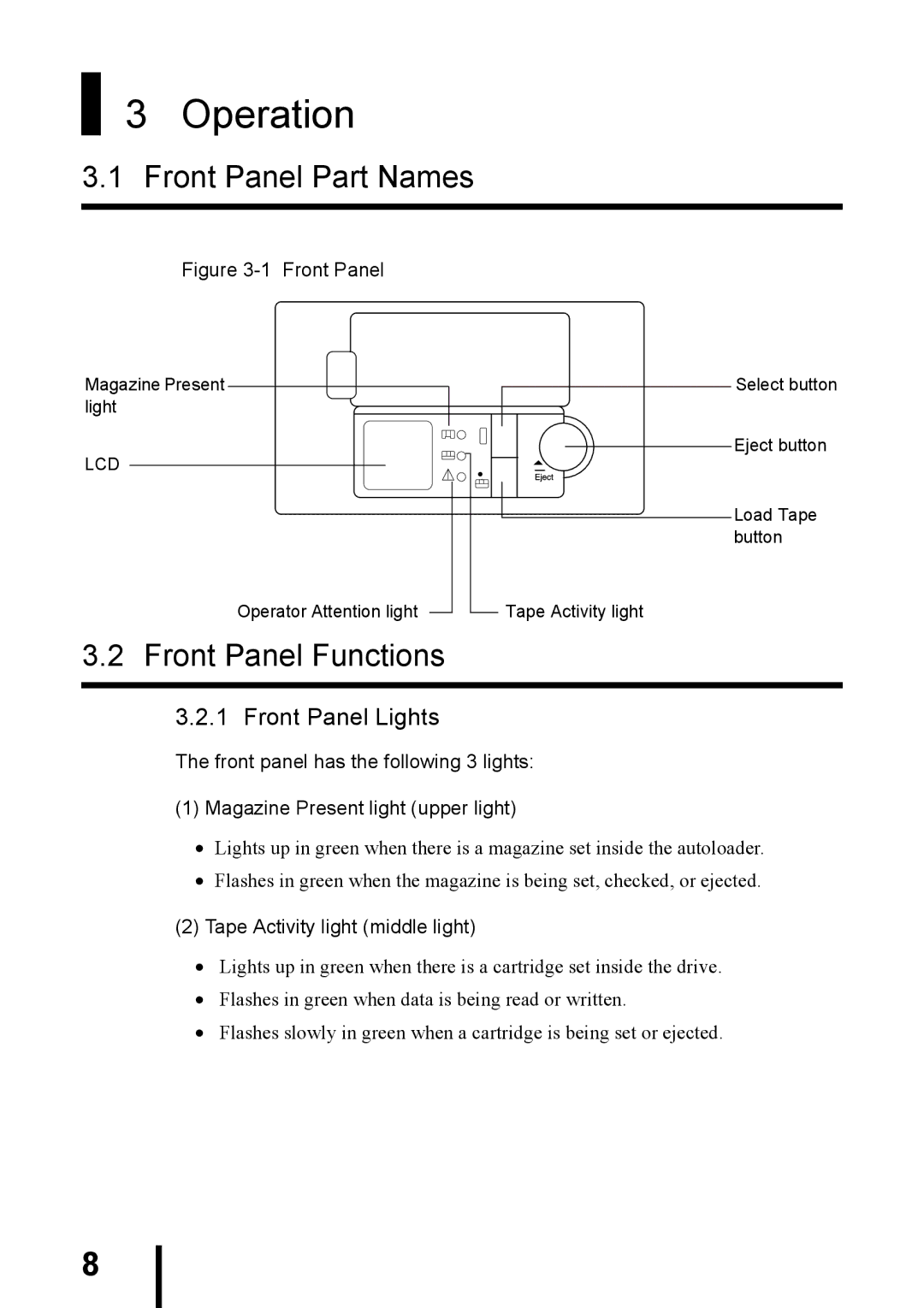 Fujitsu PG-DTA101 manual Operation, Front Panel Part Names, Front Panel Functions 