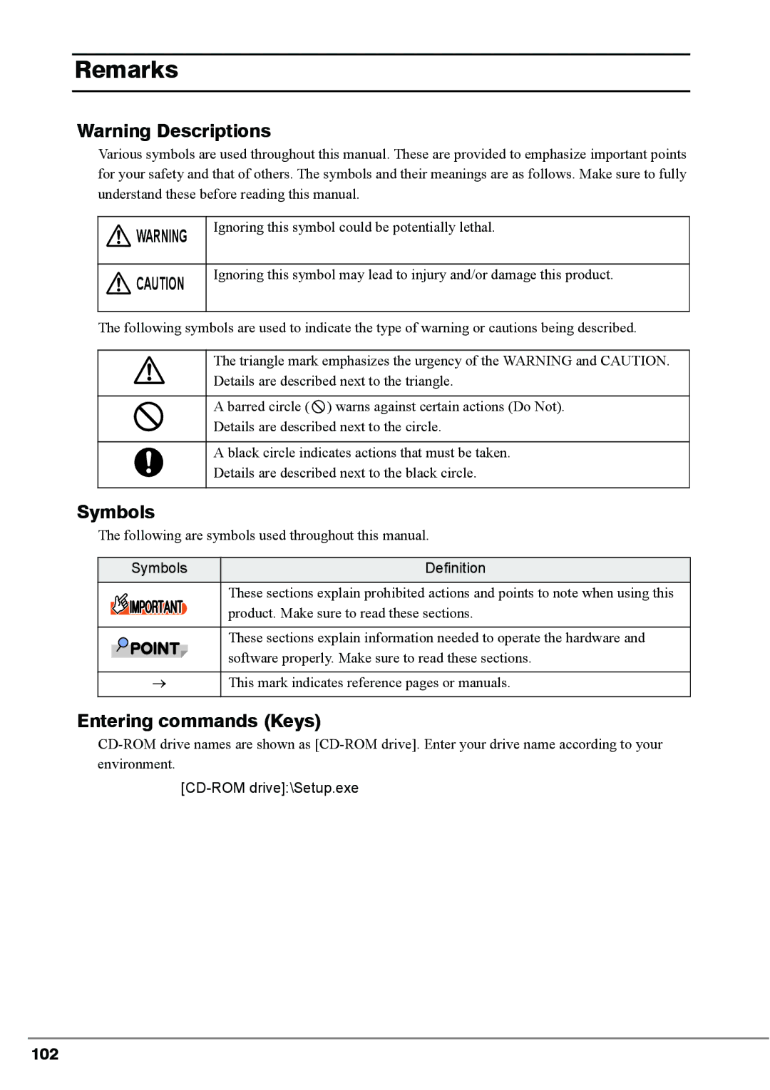 Fujitsu BX620, PG-FCS103, PG-FCS102 manual Entering commands Keys, Symbols Definition, CD-ROM drive\Setup.exe 