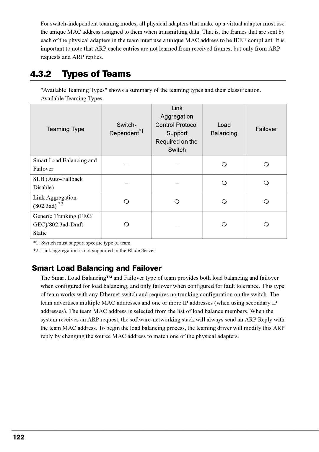 Fujitsu PG-FCS102, PG-FCS103, BX620 manual Types of Teams, 122 