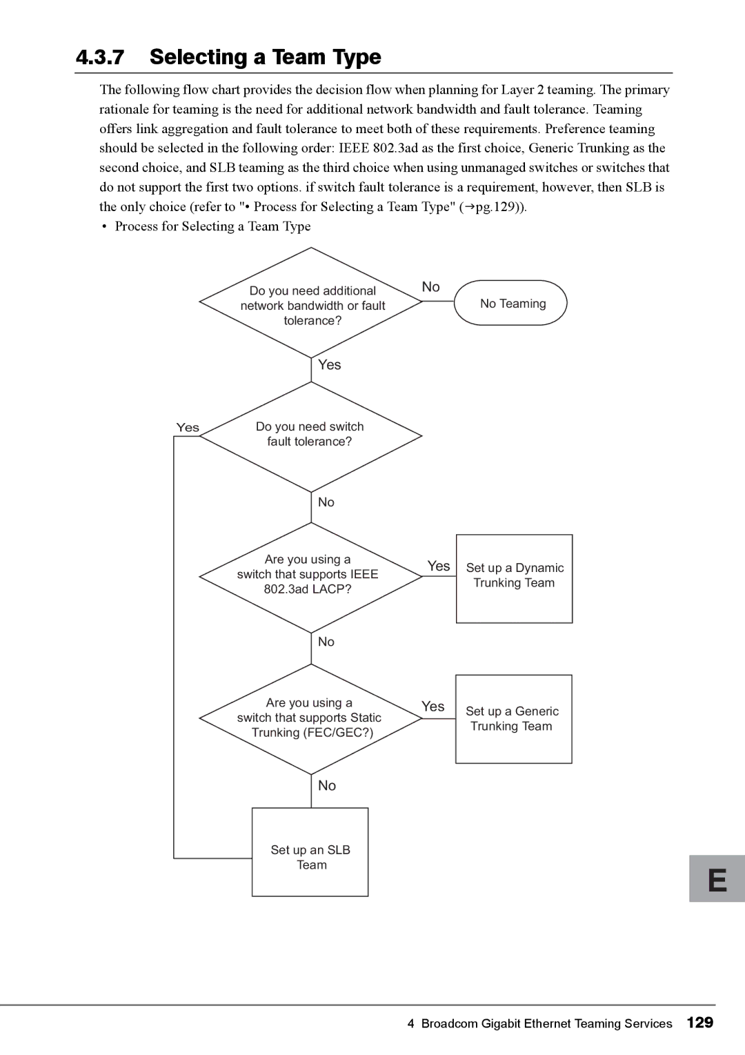 Fujitsu BX620, PG-FCS103, PG-FCS102 manual Process for Selecting a Team Type, Yes 