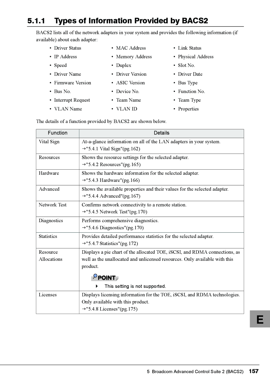 Fujitsu PG-FCS103, PG-FCS102, BX620 manual Types of Information Provided by BACS2, Function Details, Licenses 