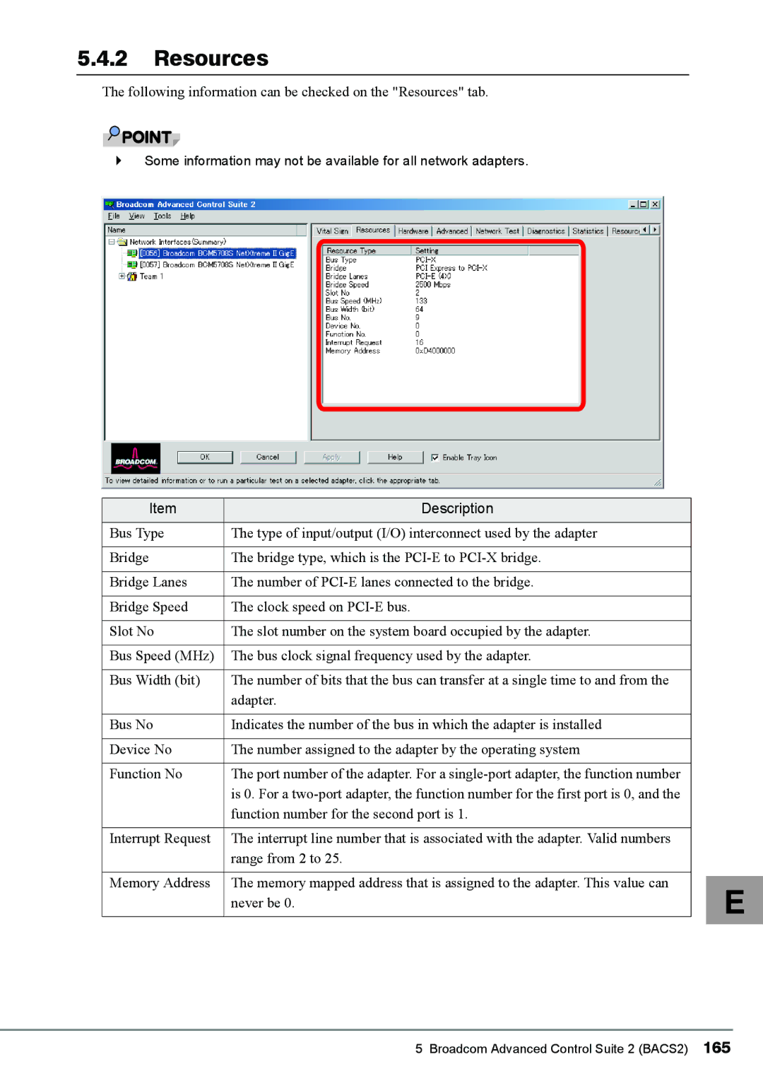 Fujitsu BX620 Following information can be checked on the Resources tab, Range from 2 to Memory Address, Never be 