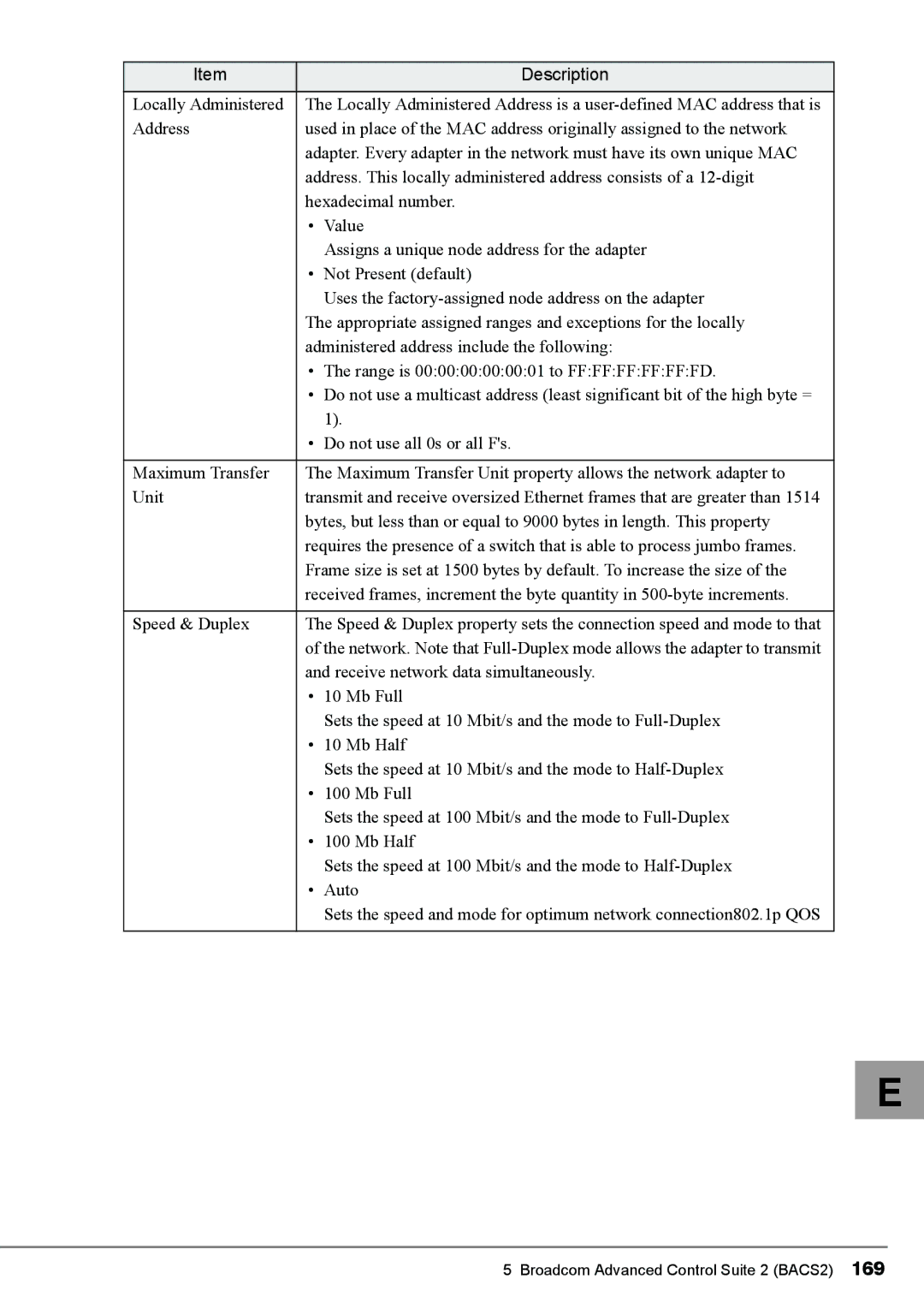 Fujitsu PG-FCS103 Locally Administered, Hexadecimal number, Value, Assigns a unique node address for the adapter, Mb Full 