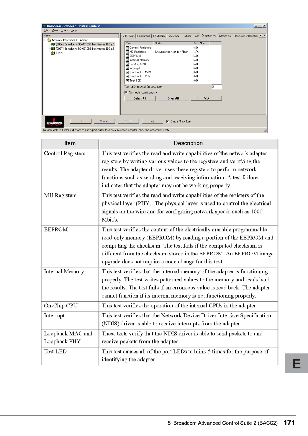 Fujitsu BX620, PG-FCS103, PG-FCS102 manual Control Registers, Identifying the adapter 