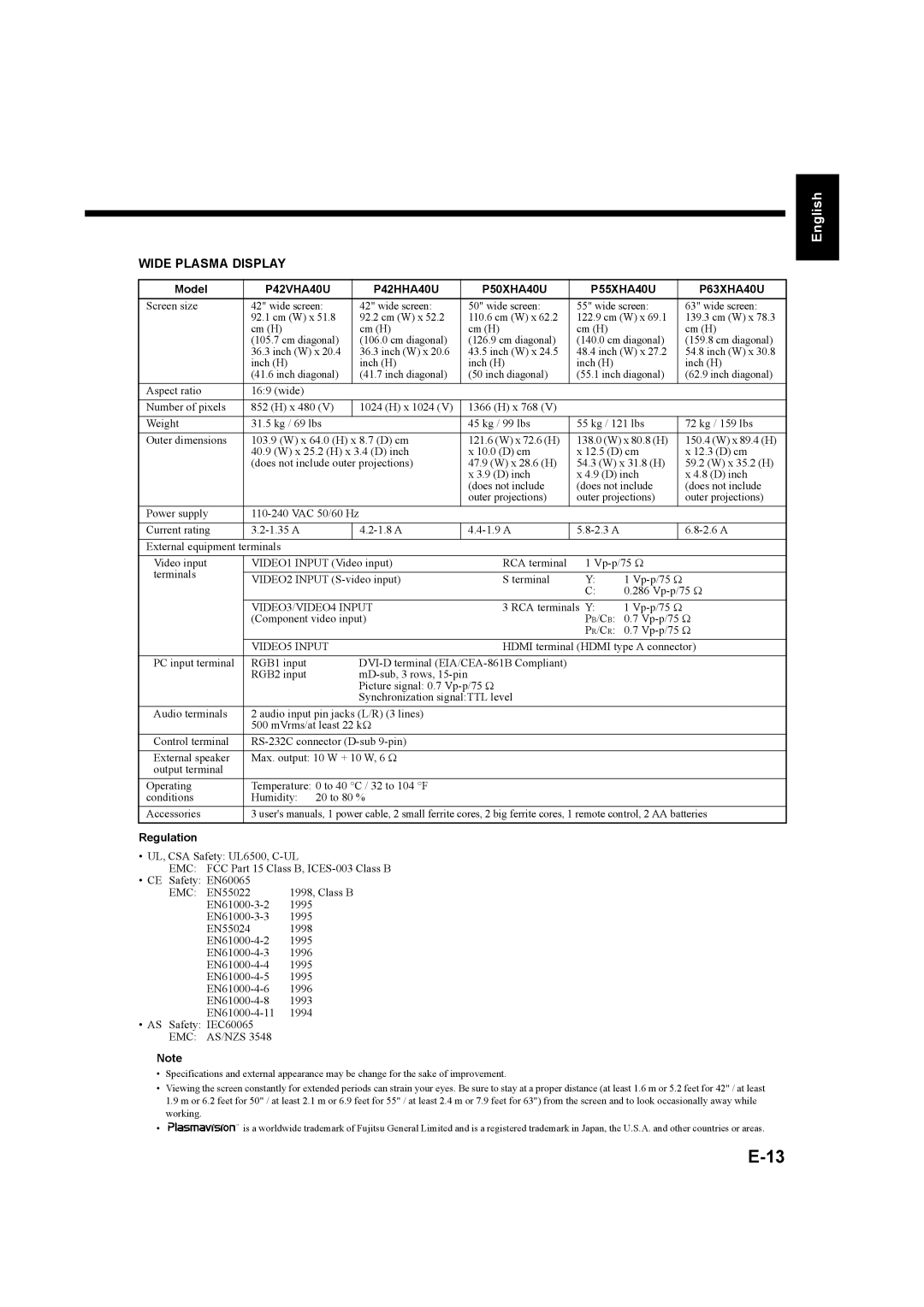 Fujitsu plasmavision user manual P42VHA40U P42HHA40U P50XHA40U P55XHA40U P63XHA40U 