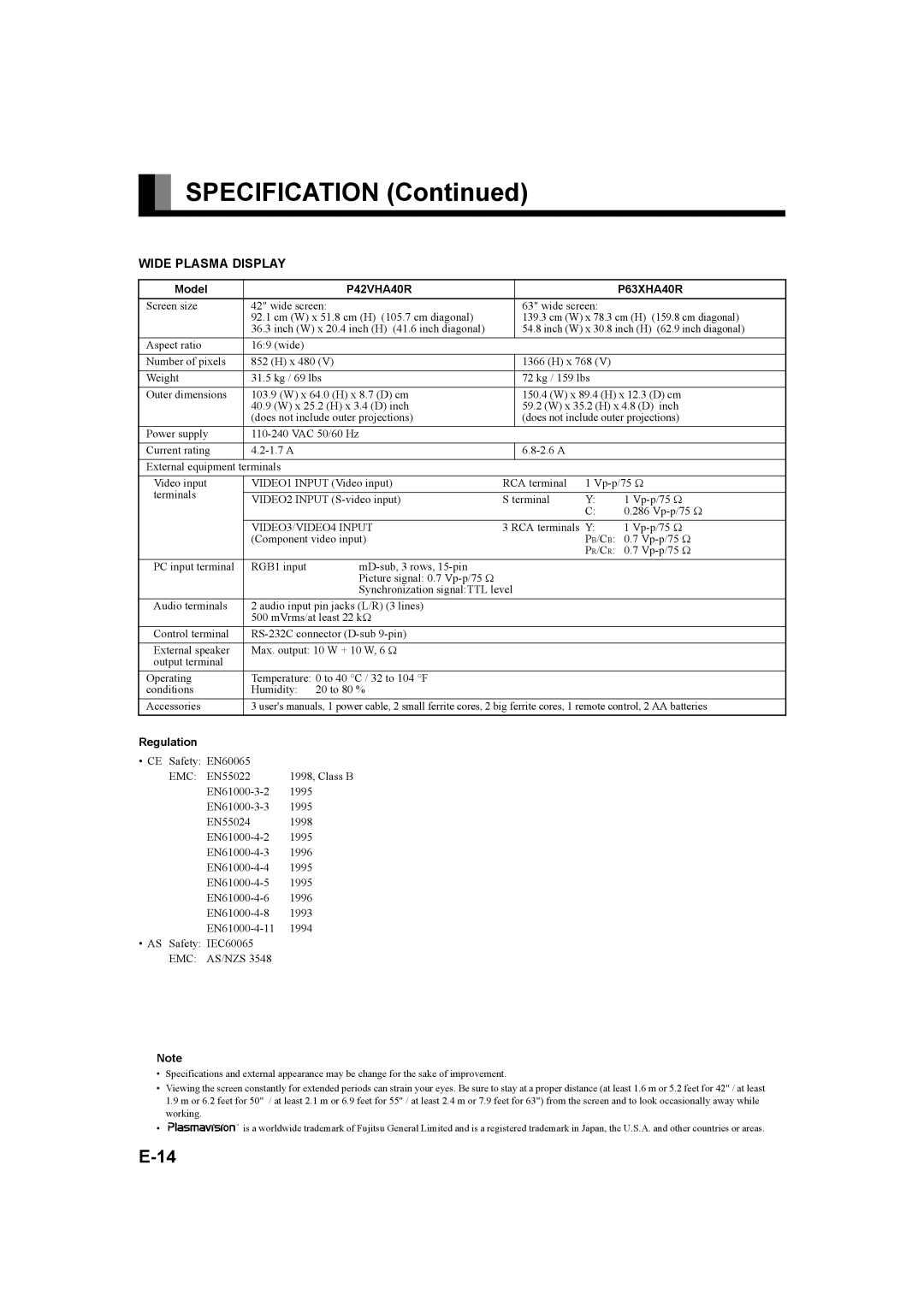 Fujitsu plasmavision user manual Specification 