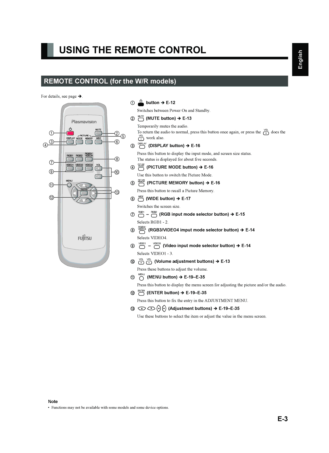 Fujitsu plasmavision user manual Using the Remote Control 